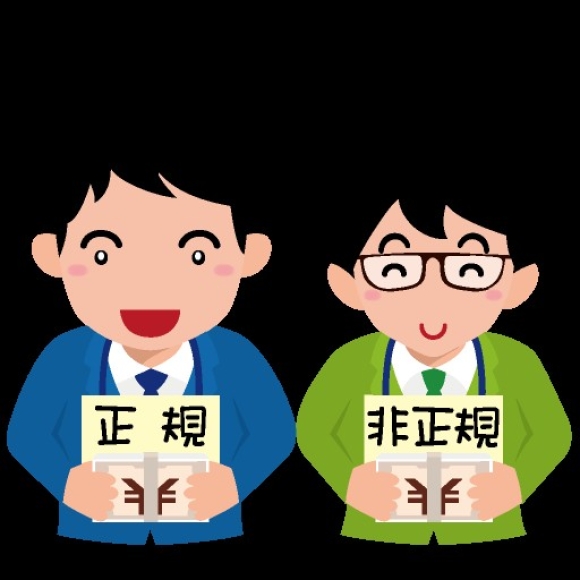 同一労働同一賃金ガイドラインの要点